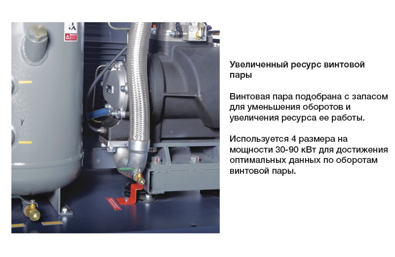 Винтовой компрессор Comaro SB 55/08