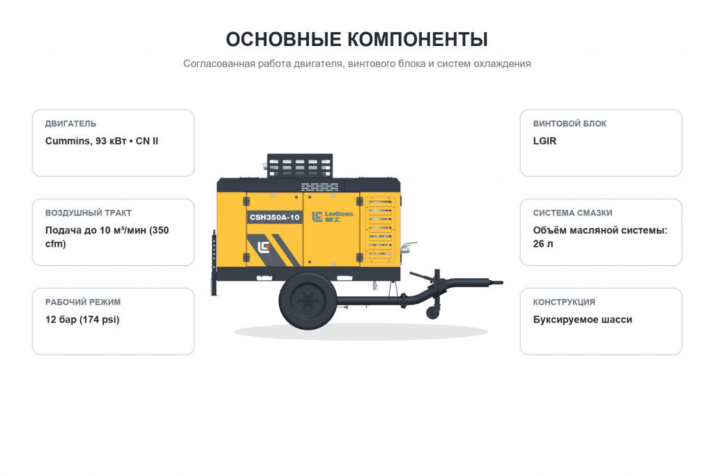 liugong-csh350a-12-cummins-cn-ii-04-komponenty.jpg liugong-csh350a-12-cummins-cn-ii-04-komponenty.jpg