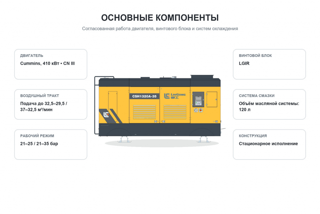 liugong-csh1320a-35-cummins-cn-iii-04-komponenty.jpg liugong-csh1320a-35-cummins-cn-iii-04-komponenty.jpg