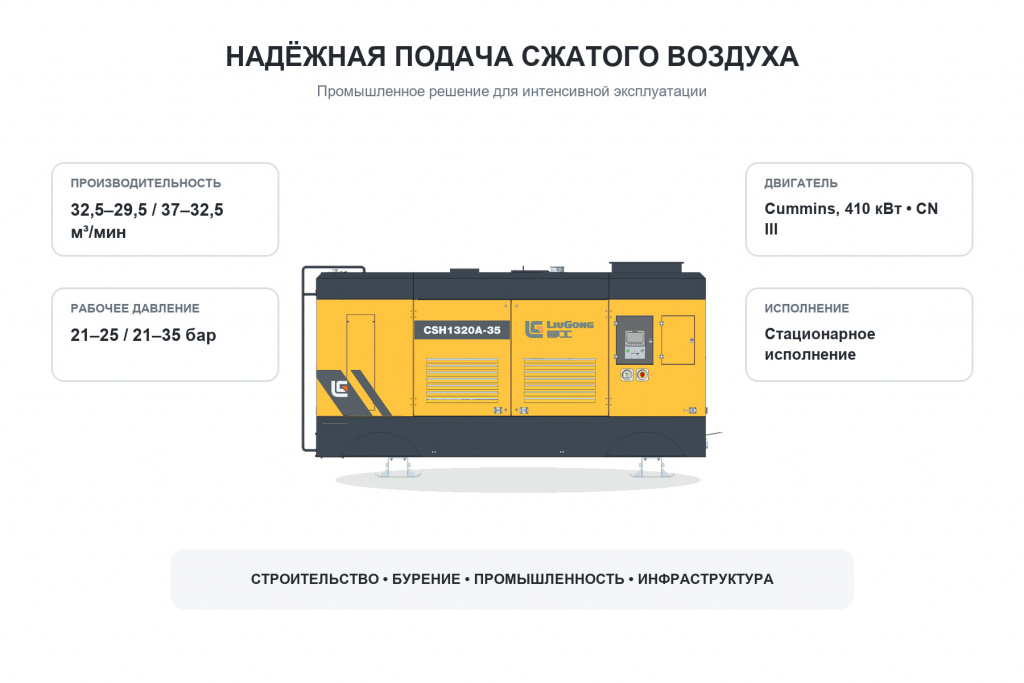 liugong-csh1320a-35-cummins-cn-iii-01-obzor.jpg liugong-csh1320a-35-cummins-cn-iii-01-obzor.jpg