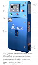 Дизельный генератор ТСС АД-30С-Т400-1РКМ5 на шасси — фото 7