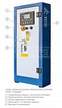 Дизельный генератор ТСС АД-150С-Т400-1РПМ11 — фото 4